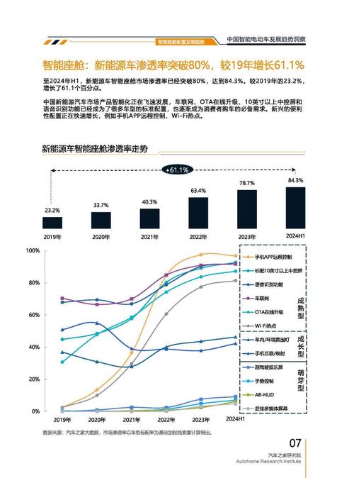 深圳10起亚对未来市场的预测，名爵汽车品牌文化的传播